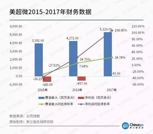 電競浪潮與硬件革新 驅動電腦行業發展的雙引擎